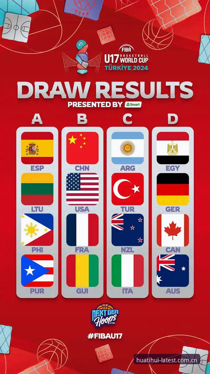 华体会体育竞猜 U17世界杯抽签结果出炉,华体会体育用户必备的赛程分析指南