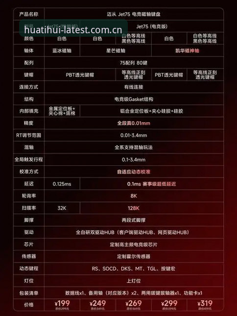 HTH华体会官网必备完整指南：从注册到畅玩的实用经验分享