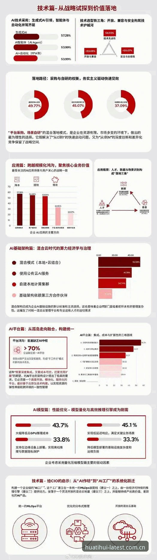 华体会官网 华体会体育平台深度分析:从用户体验到行业趋势的全面解析